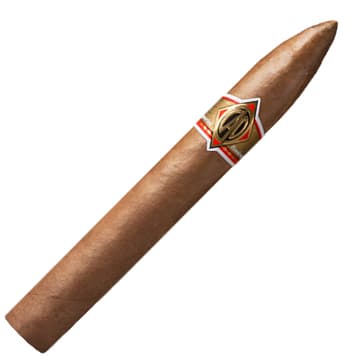 CAO Gold